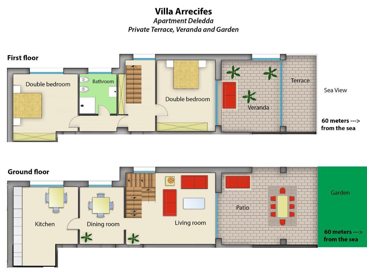 Villa Arrecifes Fertilia Exterior foto